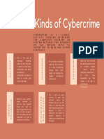 Week 8 Concept Map