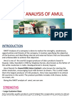 SWOT Analysis of Amul: Strengths, Weaknesses, Opportunities and Threats