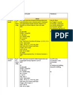 PDF Borang Internship DL