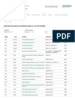 Consorcio de Transportes de Andalucía