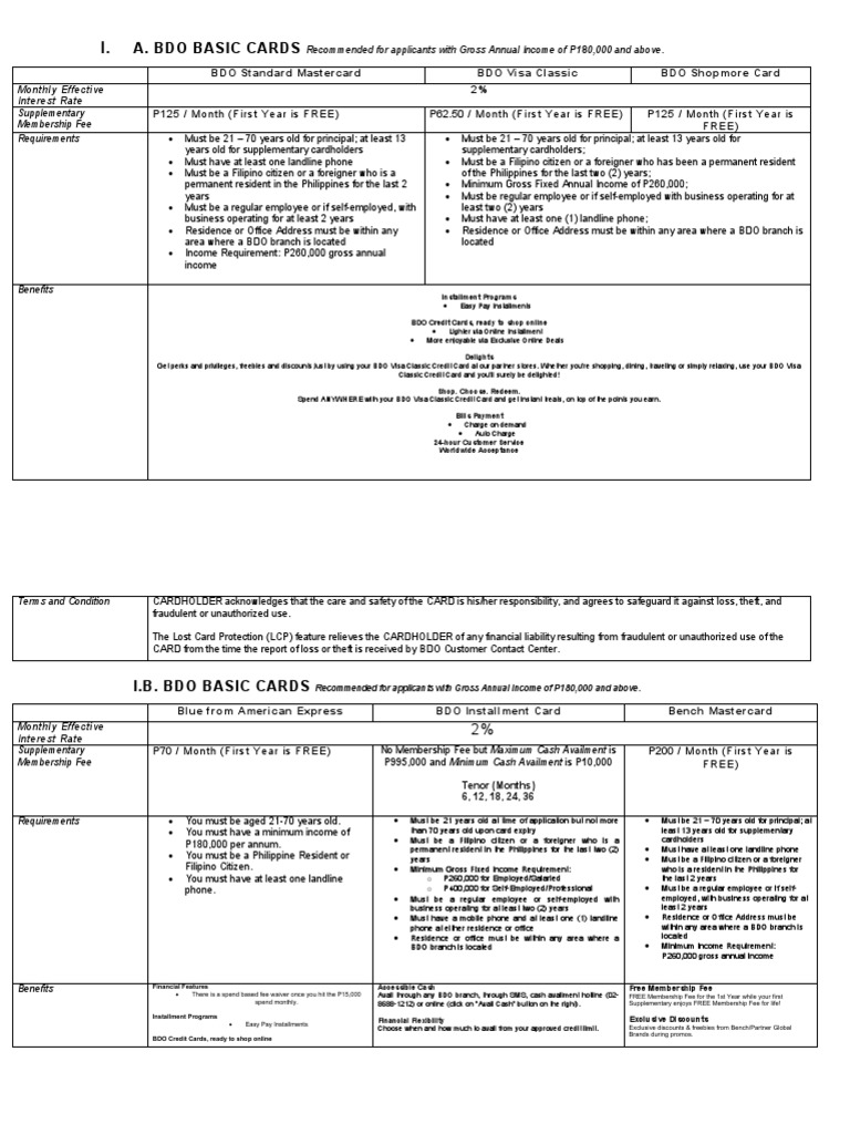 a-bdo-basic-cards-bdo-standard-mastercard-bdo-visa-classic-bdo