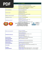 BIT 3 Module Korean Phrases