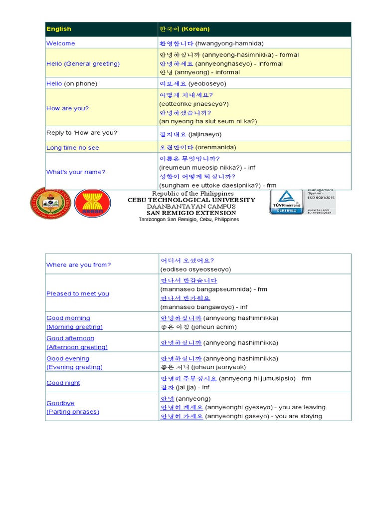 Korean Greetings and Phrases Guide | PDF