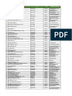 SIPSS 2019 Data Dan Penempatan PDF