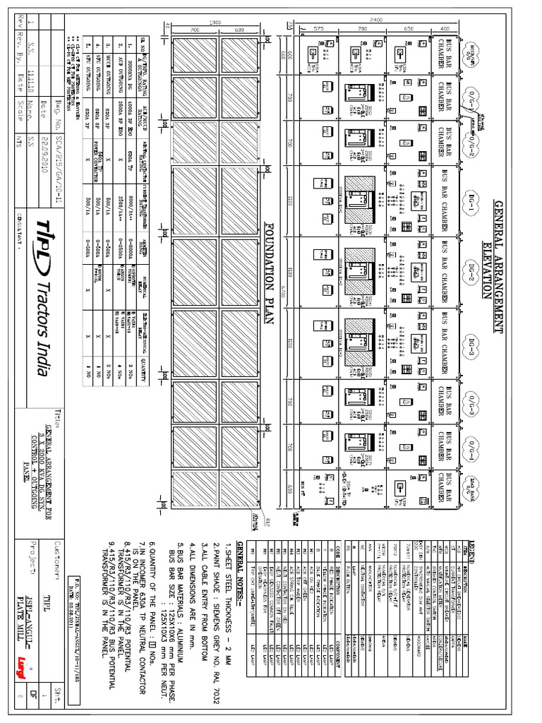 3x2000kVA DG SYNCRONISING + OUTGOING PANEL - JSPL - GA+Control+Bom - AS ...