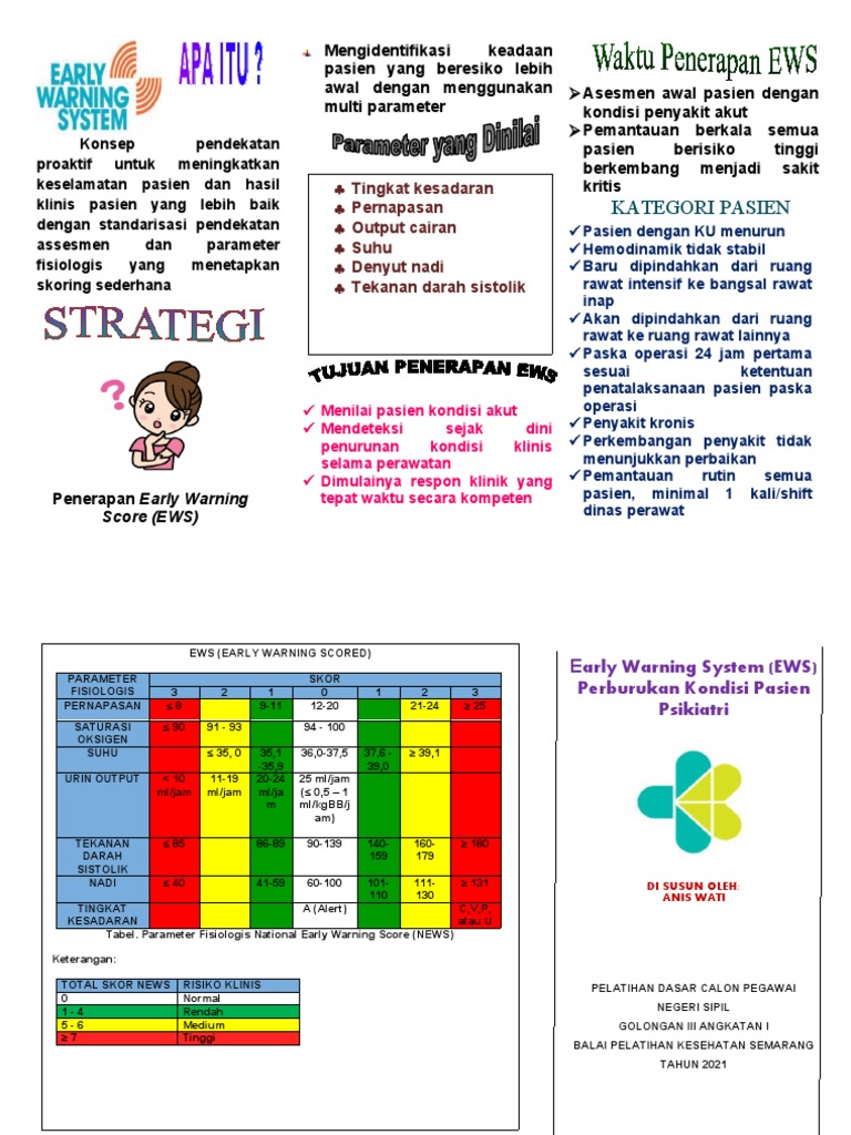 Leaflet Ews - Perburukan | PDF