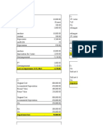 Calculating Impairment Loss for Various Assets