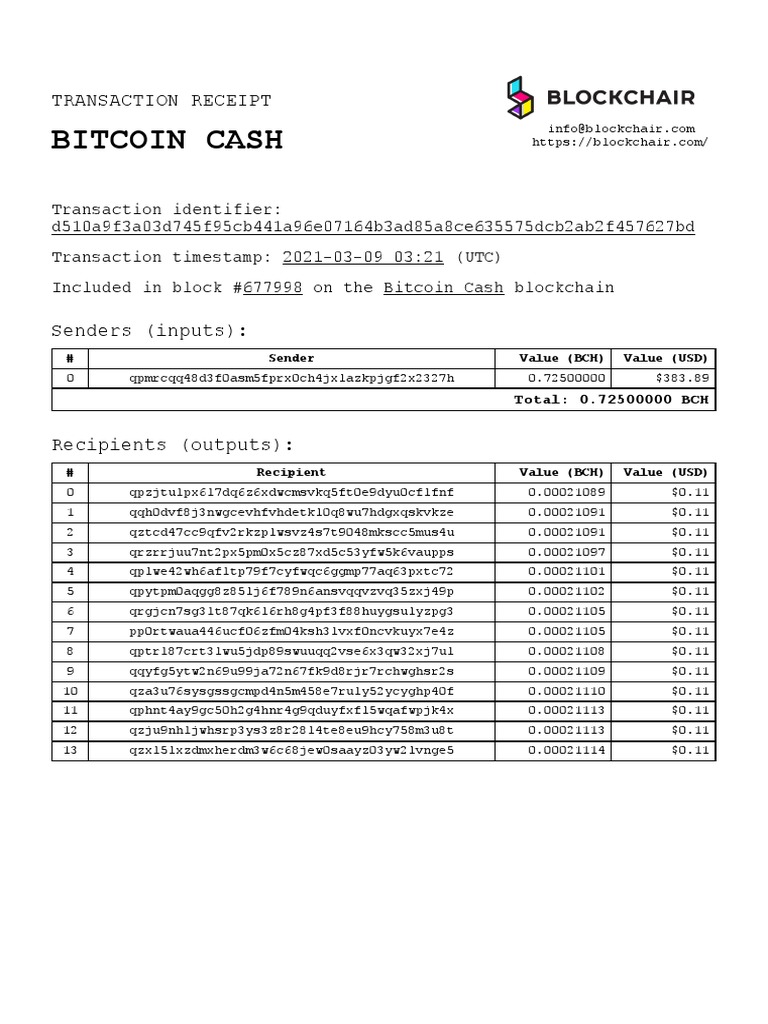 Bitcoin Cash: Transaction Receipt | PDF | Bitcoin | Financial Technology