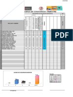 Reg. Conviencia 1° Grado Tutor