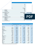 DSE Main Board June 2021 Market Capitalization and Sectoral Performance