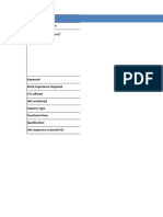 Job Posting Form: Designation / Position Job Description