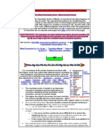 Reactivity Series