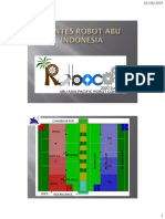 1 Kontes Robot ABU Indonesia