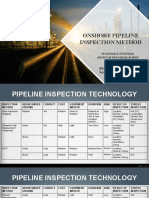 Pipeline Inspection Method Metode Inspeksi Pipa Penyalur