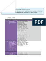 RAMOS, ADNREA - SectionC - ACTIVITY 3