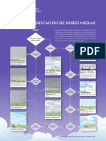 Tema4.8.2 Guia para Identificar Nubes Medias