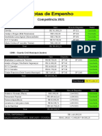 Notas de Empenho - Competências