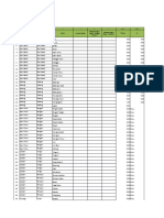 Data Bahan Ansit Bol Mong 2021 Puskesmas Doloduo