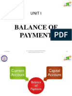 Unit I: Balance of Payment