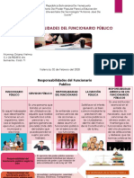 Responsabilidades Del Funcionario Publico