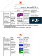 Planificación de Unidad 1 Historia 8° Basico