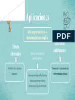 Aplicaciones