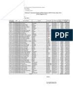 27 - 05 Kab Blitar Mts