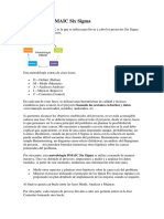 Metodología DMAIC Six Sigma