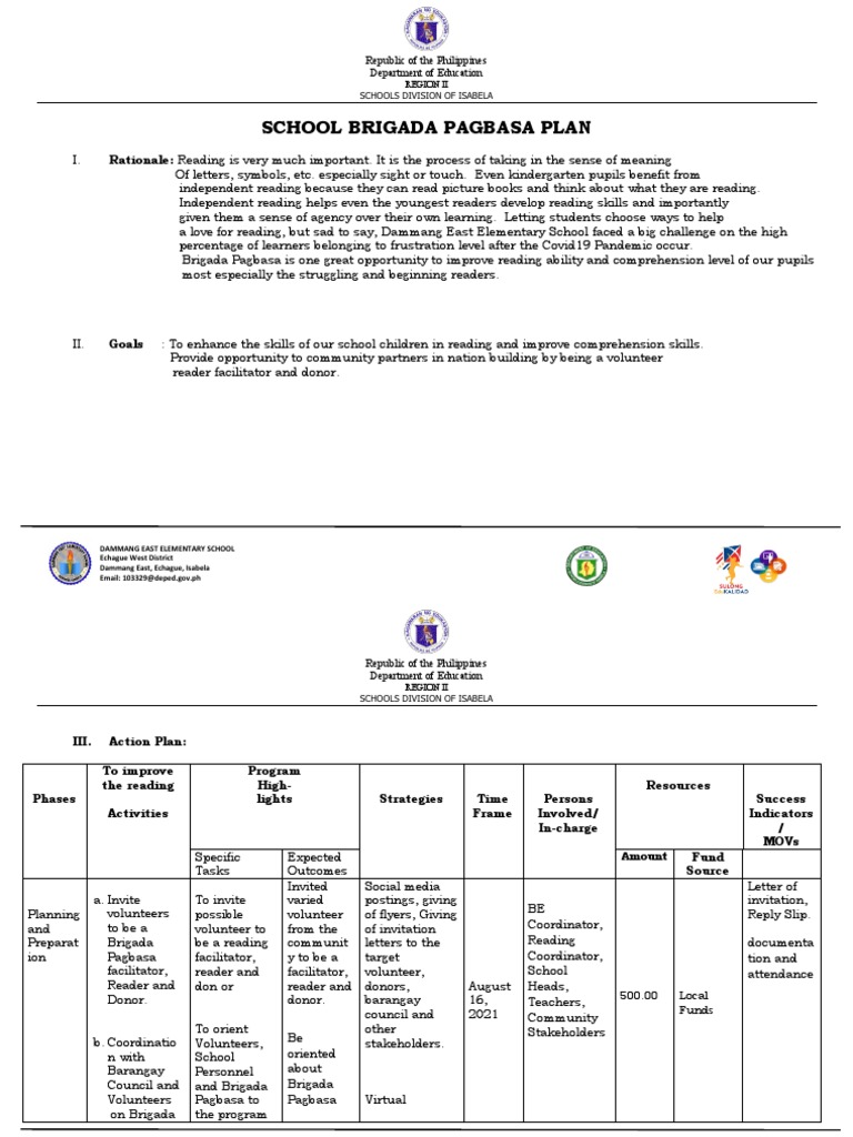 brigada pagbasa action plan pdf reading comprehension education theory