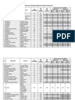 96d7c Nilai Fe GRK Sistem Ketenagalistrikan Tahun 2019