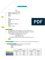 Esquema de morfología