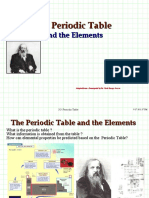 Periodic Table