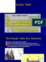 Periodic Table 1