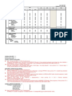 Format surat