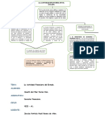 Derecho Finaciero - Semana 4