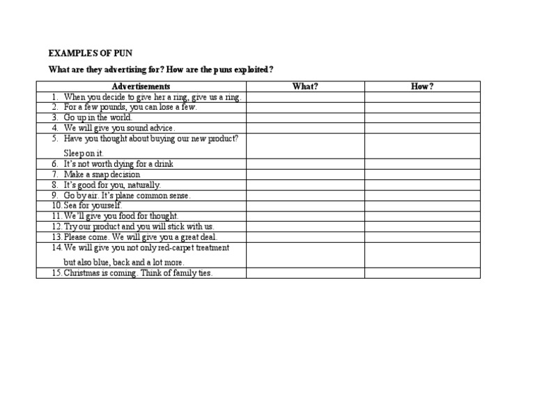 Examples of Pun | PDF | Self-Improvement