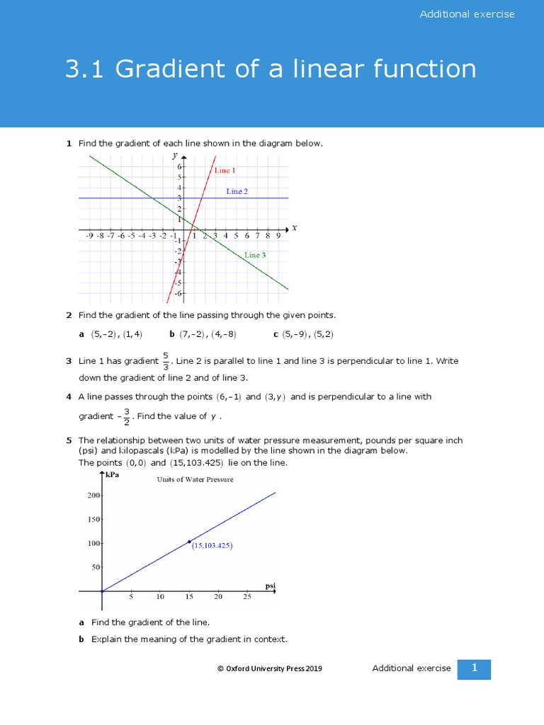 3.1 Gradient of A Linear Function | PDF | Pressure | Pascal (Unit)