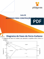 Aula 04 - Materiais para Construção Mecânica