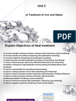 Unit 2: Heat Treatment of Iron and Steels