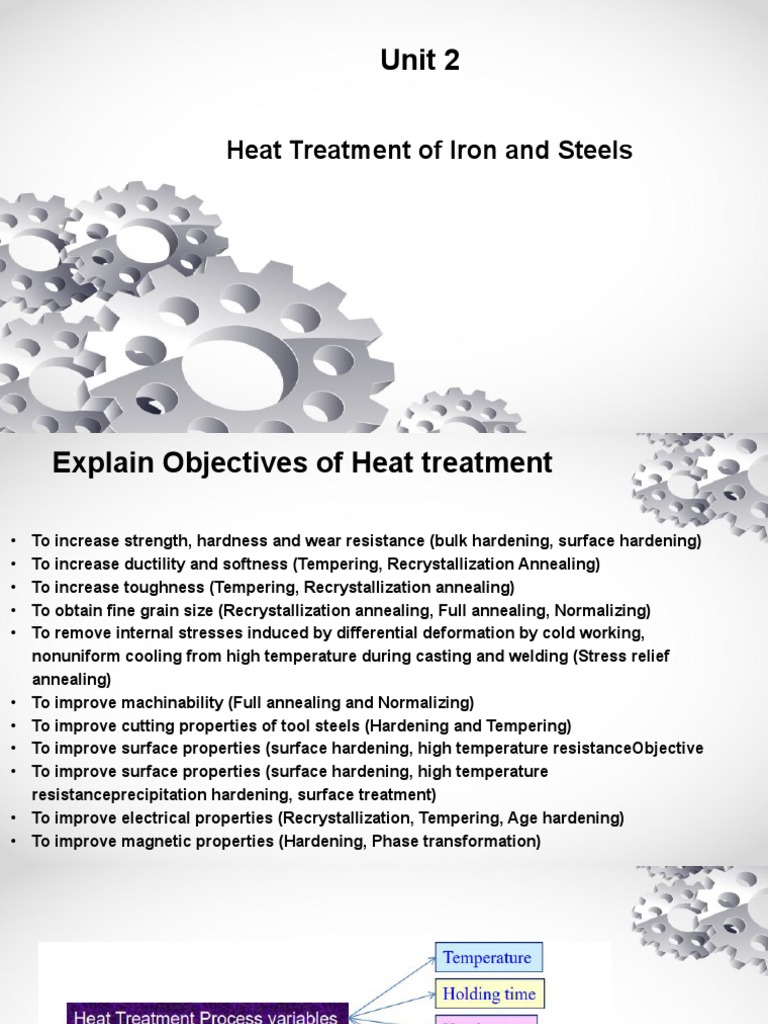 Unit 2: Heat Treatment of Iron and Steels | PDF | Annealing (Metallurgy ...