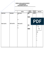 Estructura - Matriz de Consistencia