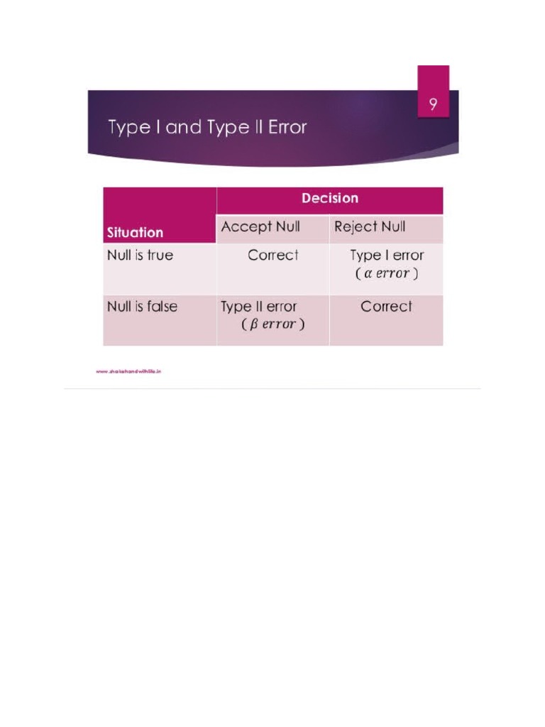 Type 1 and Type 2 Error Chart | PDF