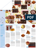 Mapa Restaurantescentenarios Madrid