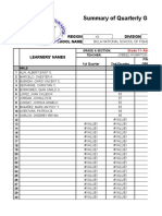 Summary of Quarterly Grades: Region Division School Name