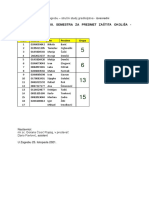 POPIS TEMA I GRUPA_IZV_2021-2022