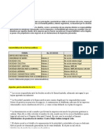 Forma jurídica S.L. para distribuidora de productos de estética