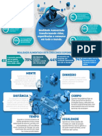 Infografico