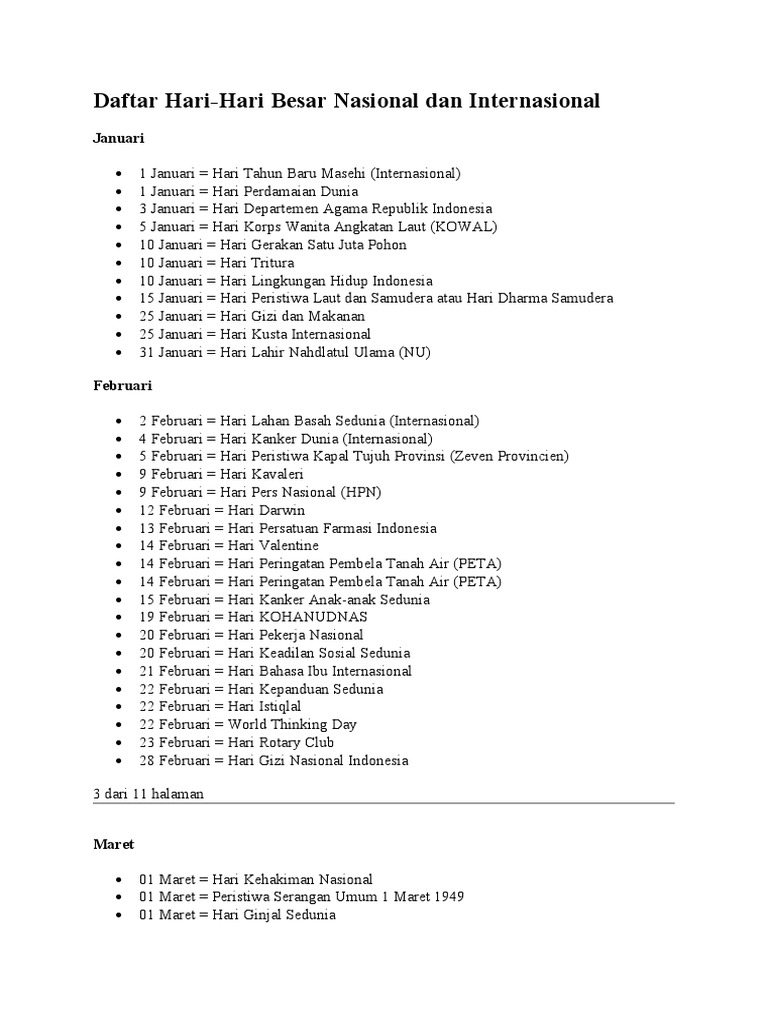 Hari Hari Penting Di Indonesia PDF