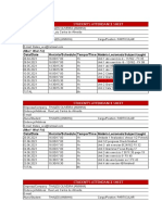 Students Attendance Sheet Thalles (Aninha)