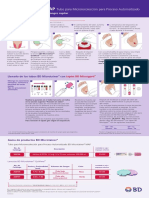 BD Microtainer MAP: Tubo para Microrecolección para Proceso Automatizado